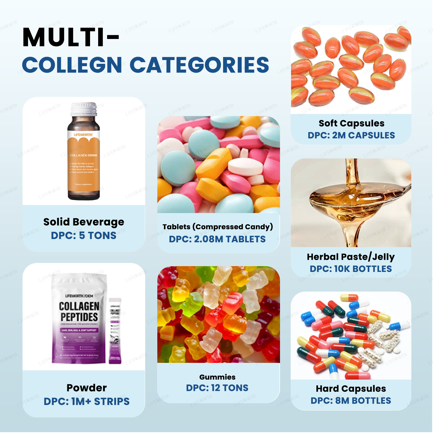 For Certified Collagen Peptides Hydrolyzed Protein Powder for Adult Hair Skin &amp; Joints-Skin Brightening Benefits