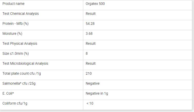 CAS 9010-10-0 Tvp Organic Hydrolyzed Soybean Soy Protein