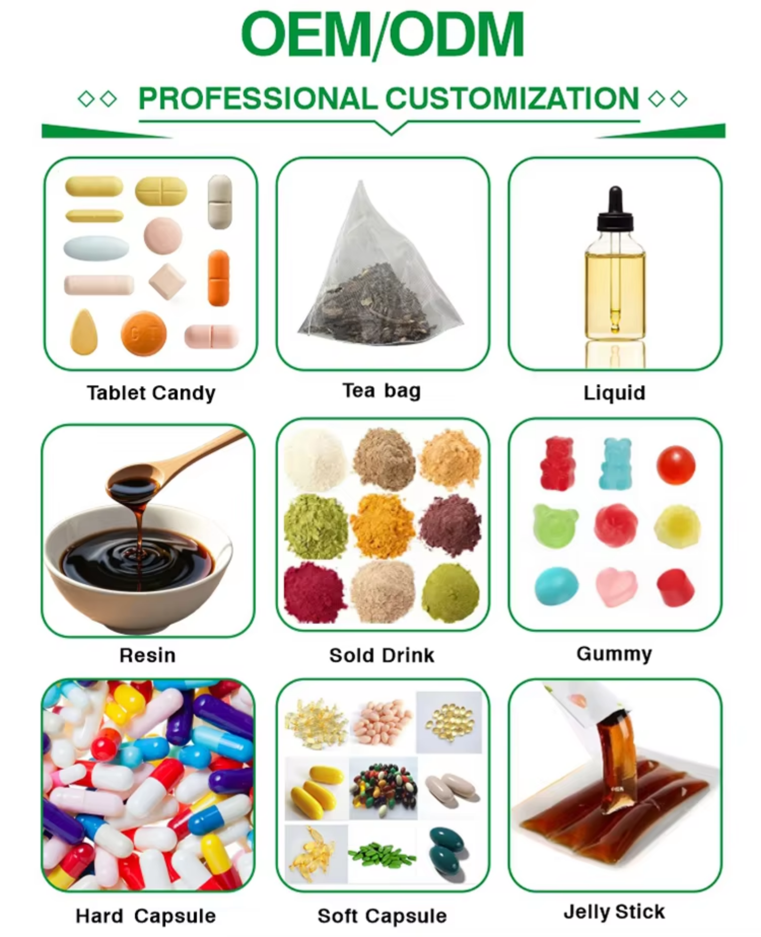 Customization Capabilities 1