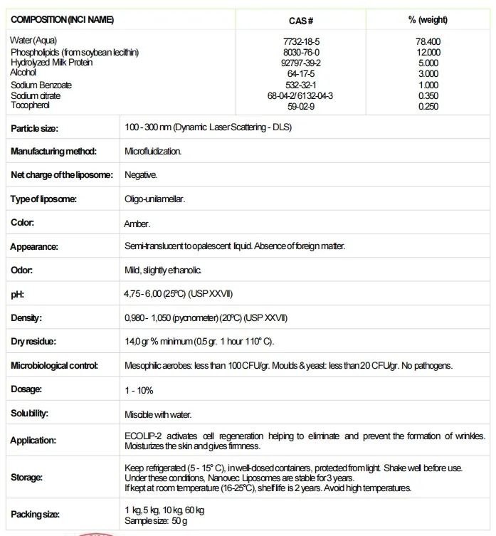 Hydrolyzed Milk Proteins Specification Table