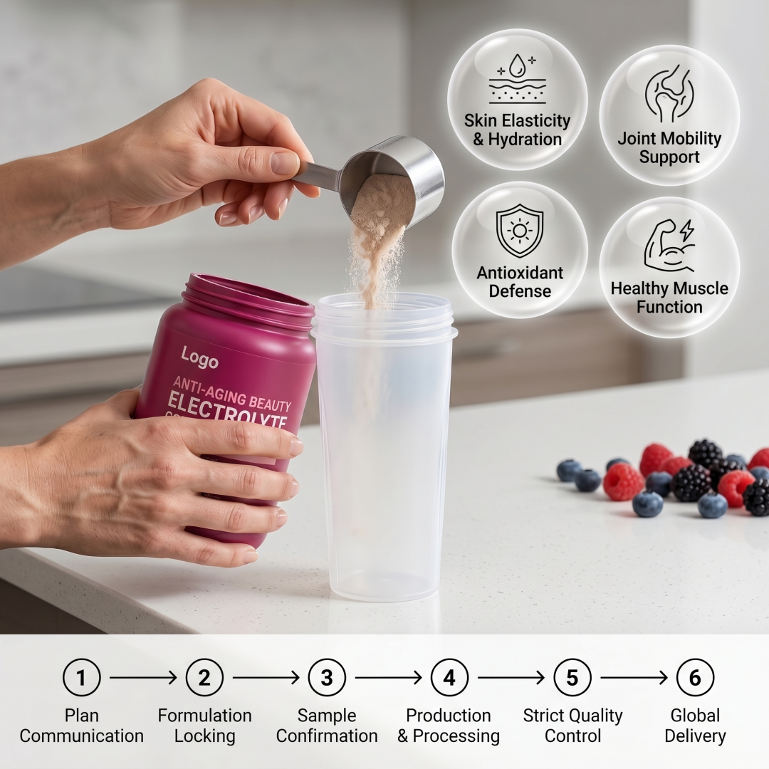 Halal Private Label Custom Electrolyte Collagen Powder Skin Hair Nail Beauty Anti Aging Sugar Free Berry Flavor Top Supplement