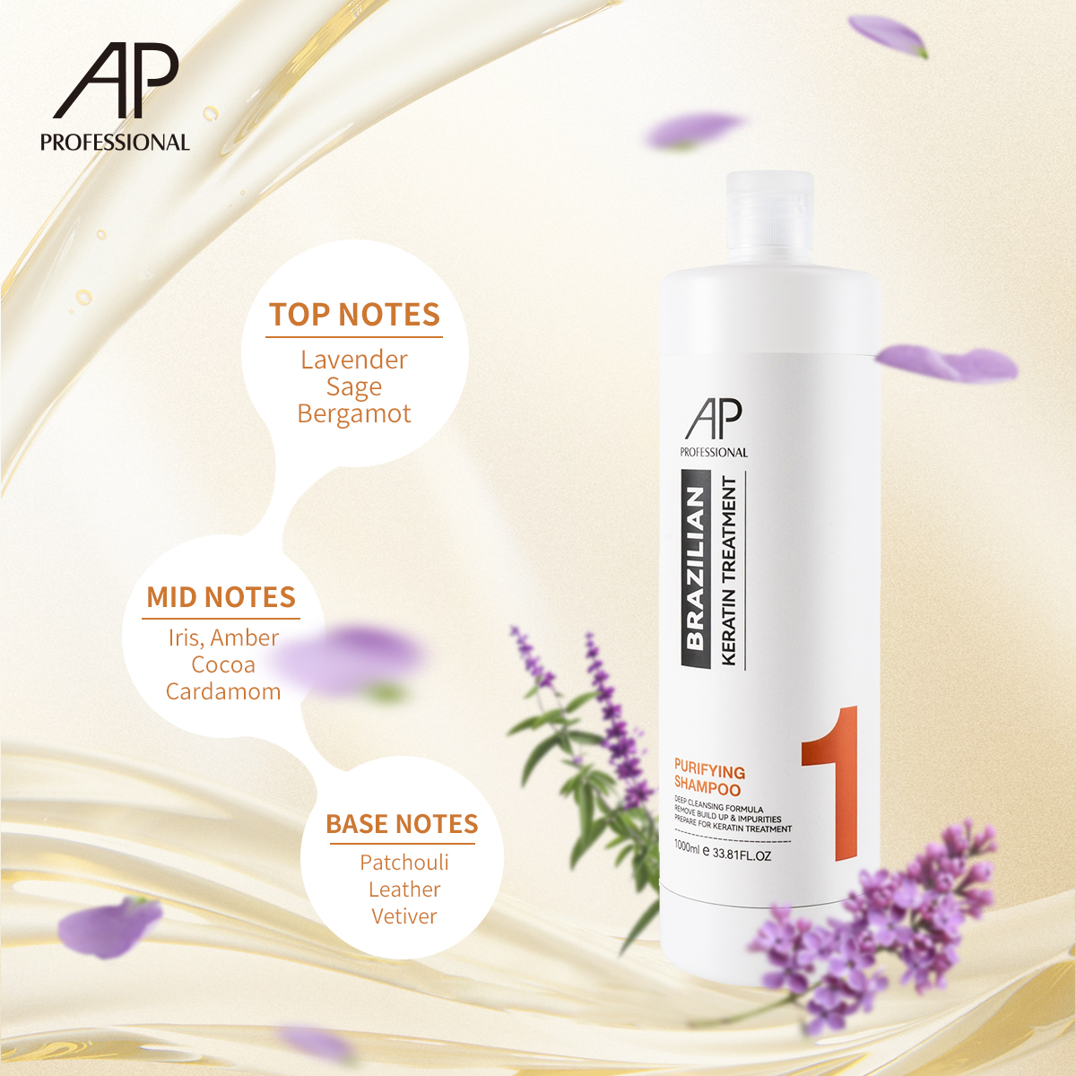 Professional Brazilian Keratin Protein Collagen Hair Smoothing Straightening Treatment Private Label For Salon Use