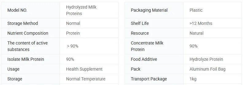 High Quality Hydrolyzed Milk Proteins Banner