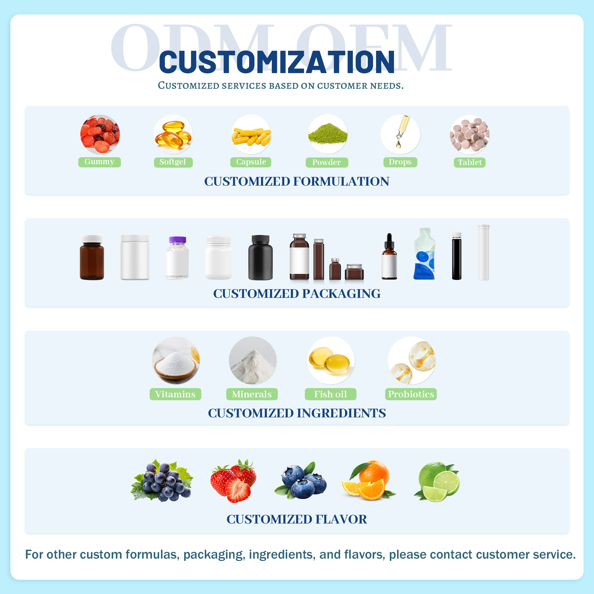 OEM Whey Protein Powder For Muscle Gain | Custom Sports Nutrition Supplement Private Label Manufacturer Factory