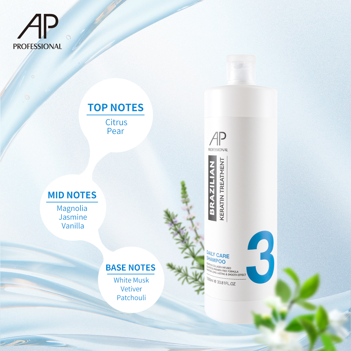 Professional Brazilian Keratin Protein Collagen Hair Smoothing Straightening Treatment Private Label For Salon Use