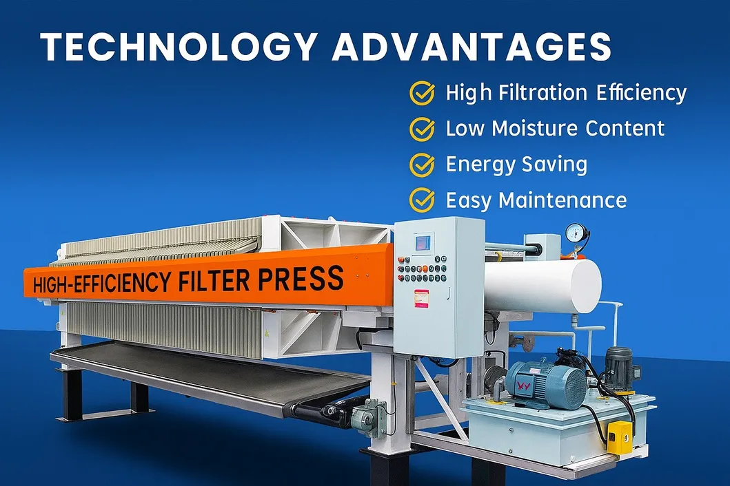 Integrated Automatic Filter Press