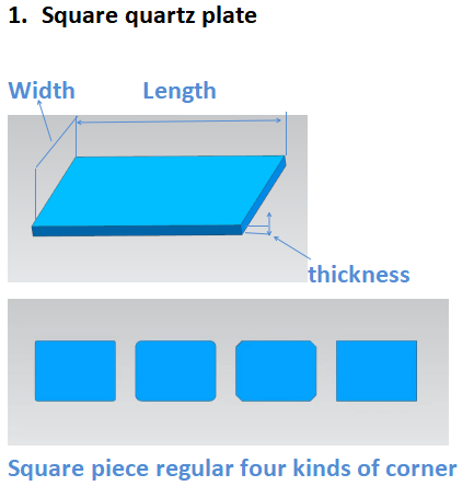 Laser Processing