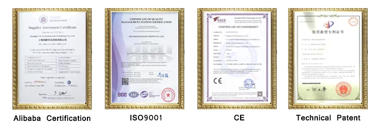 Certificates