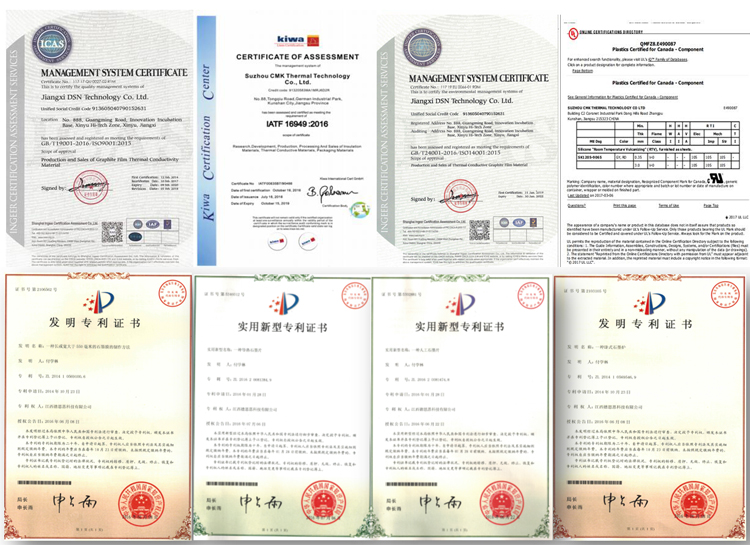 Certificates
