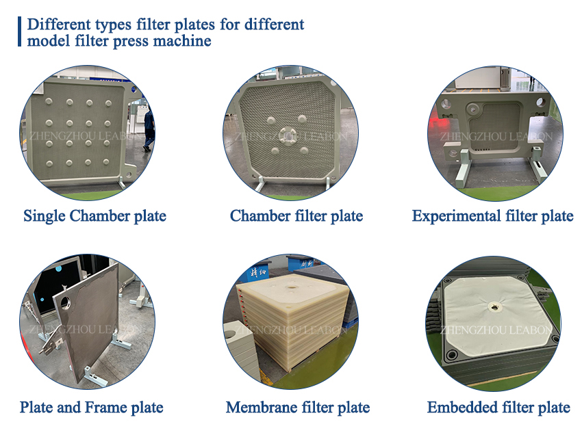 Filter Plate