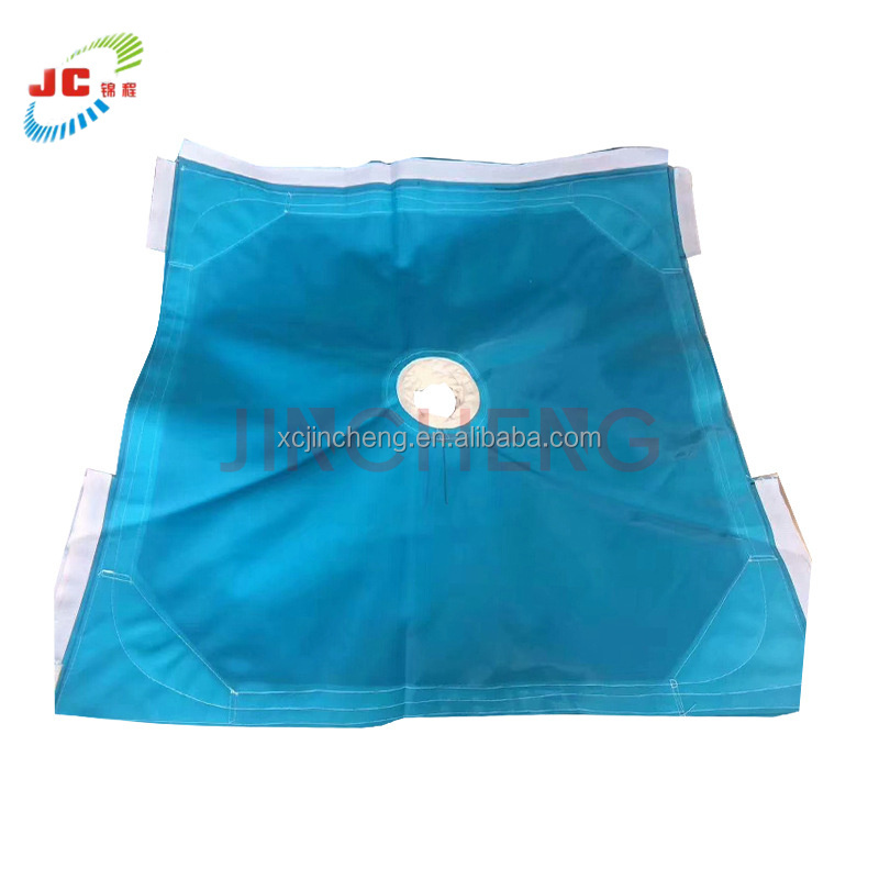 1500 Model Cloth