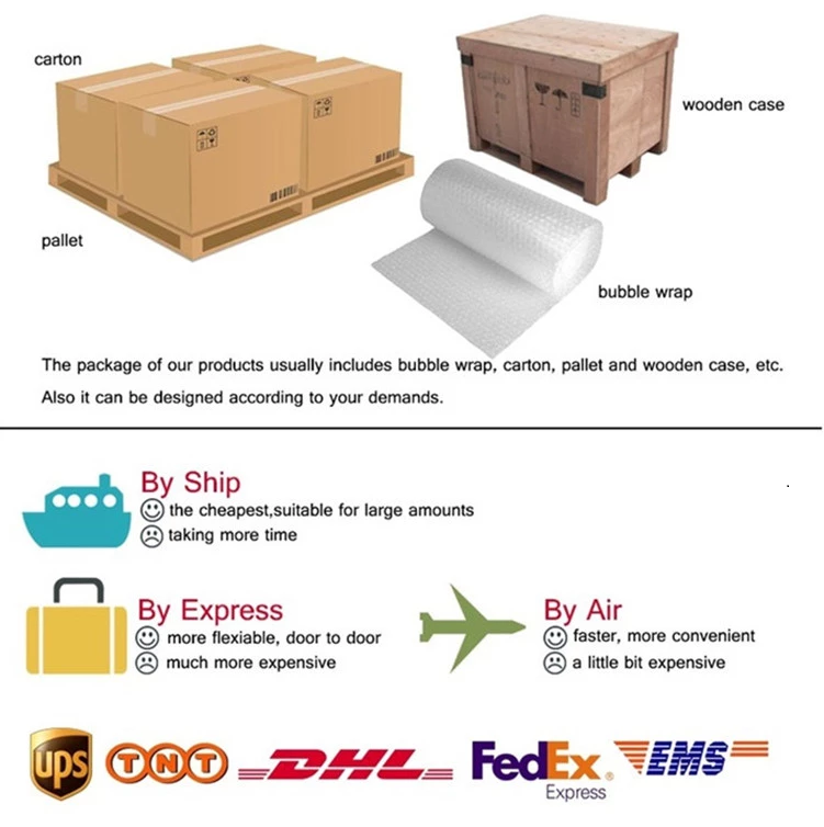 Product Packaging Demonstration