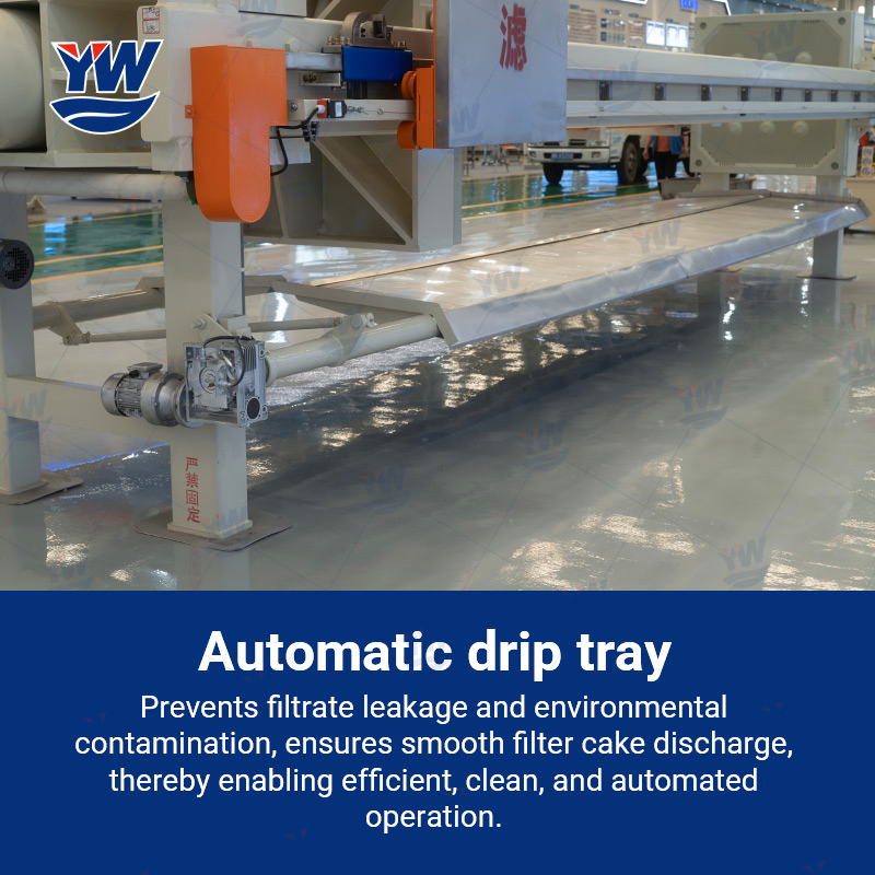 Automatic Filter Press for Sludge Dewatering and Wastewater Treatment, Chamber Filter Press, Membrane Filter Press