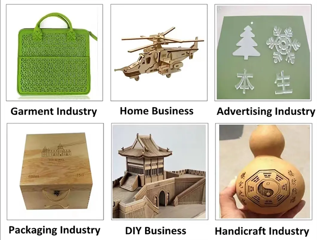 Packaging Process