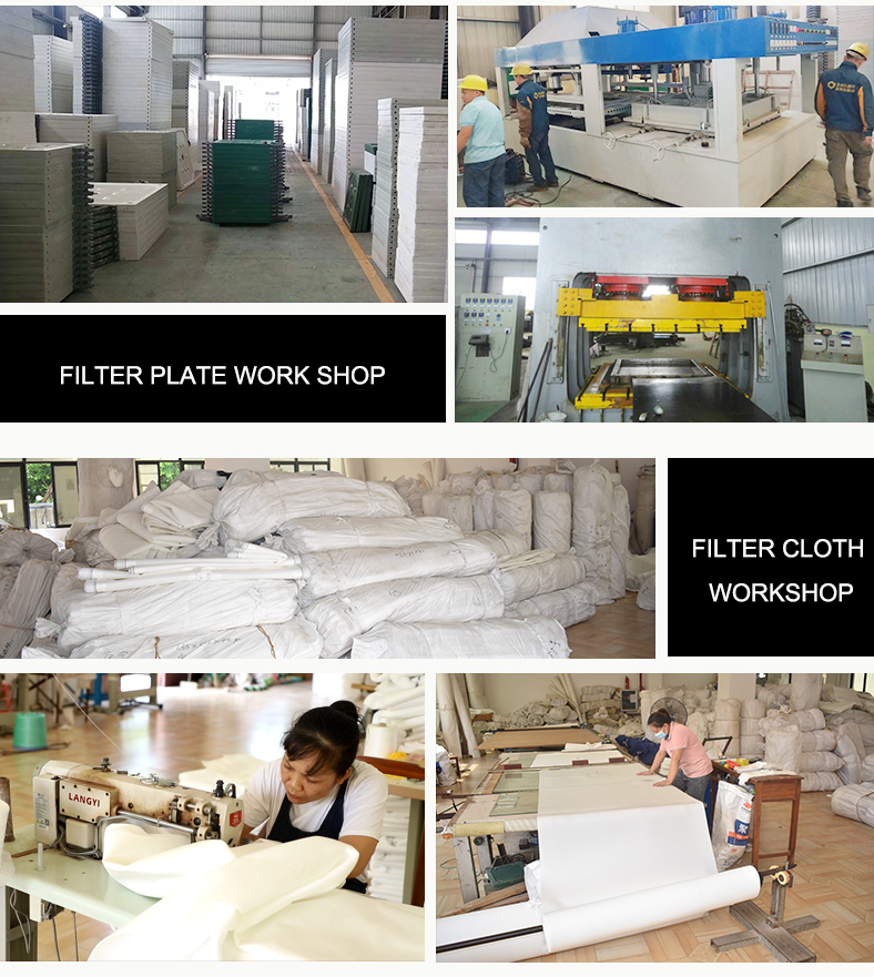 Manufacturing View 4