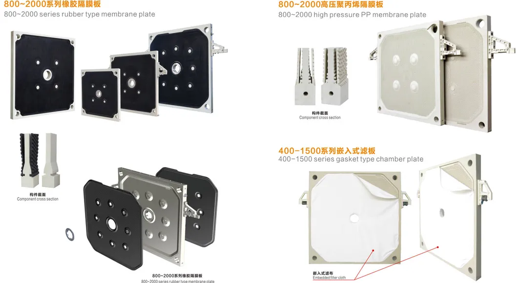 Filter Plate Catalog 1