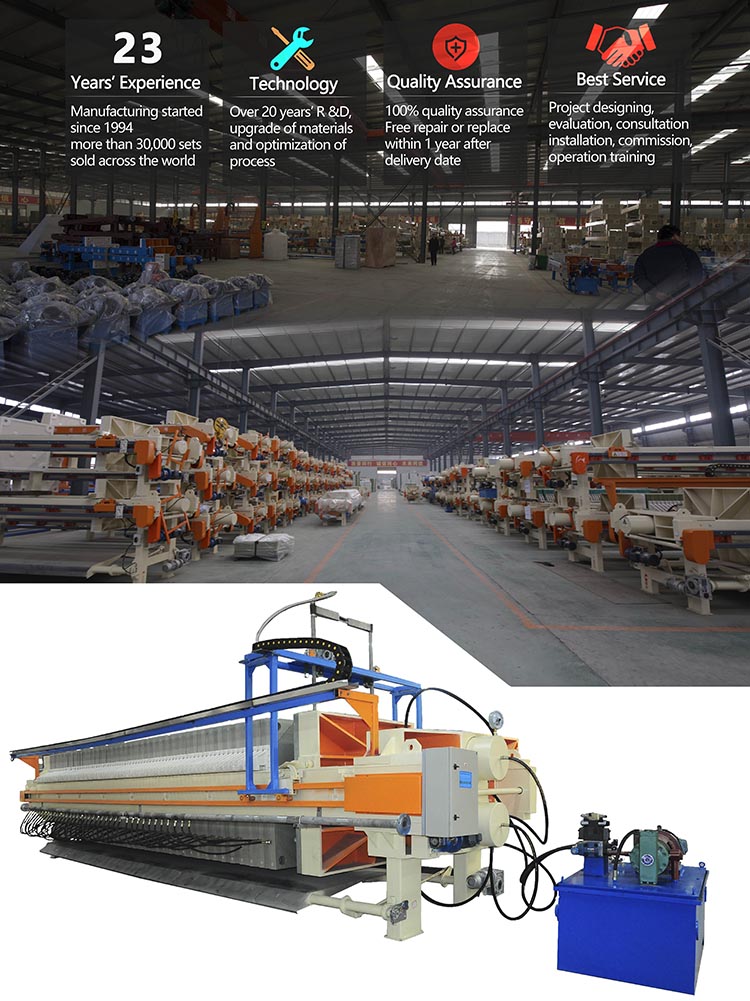 630x630mm Hydraulic Filter Press Machine Detail