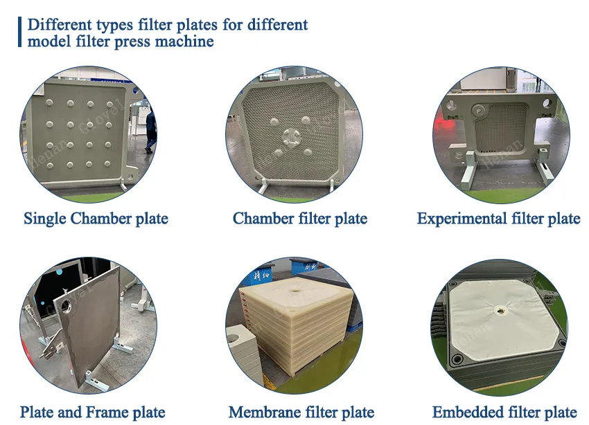 Filter plates