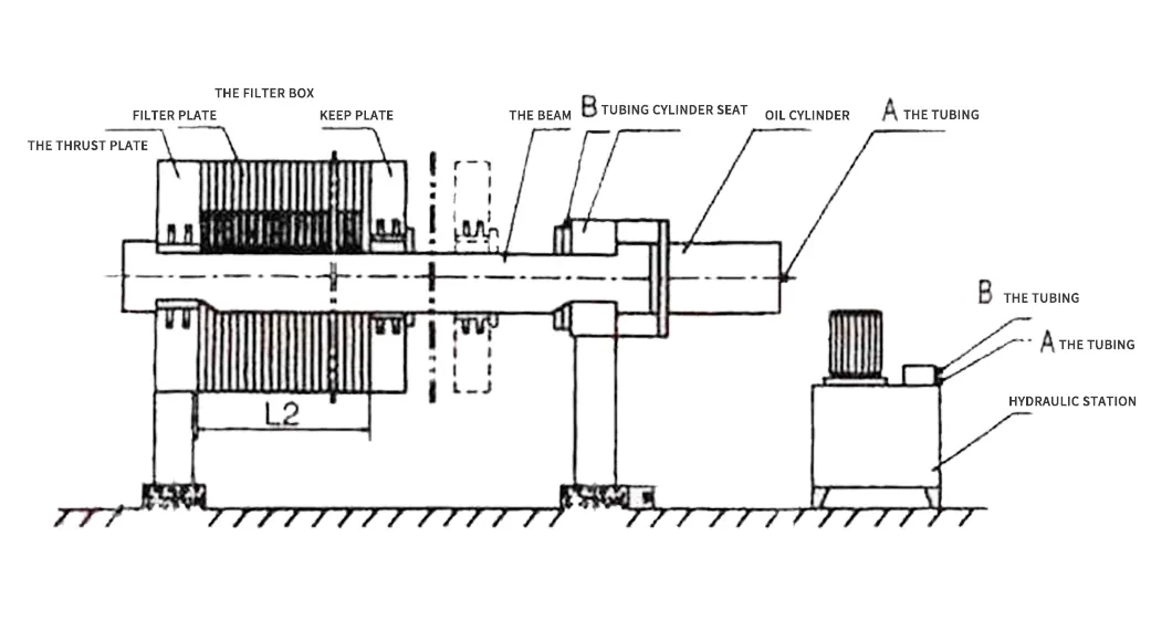 Mini Chamber Filter Press