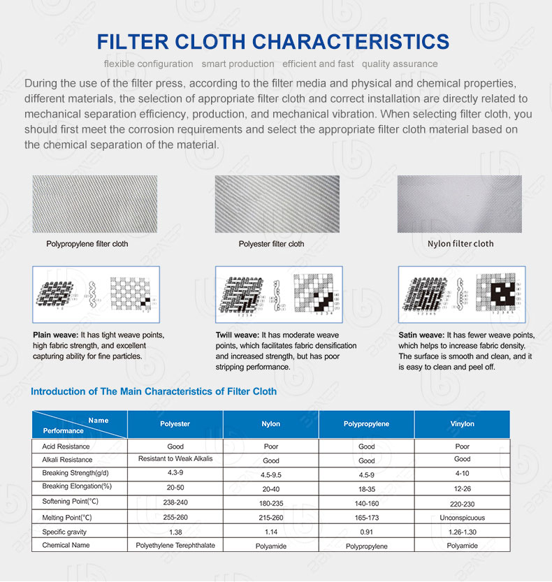 Filter Cloth 2