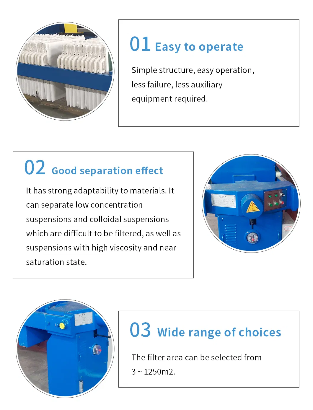 Manual Chamber Filter Press Details
