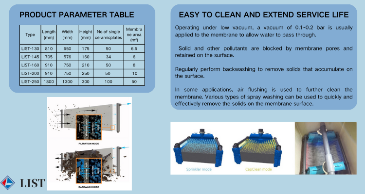 Ceramic Plate Membrane Filtration