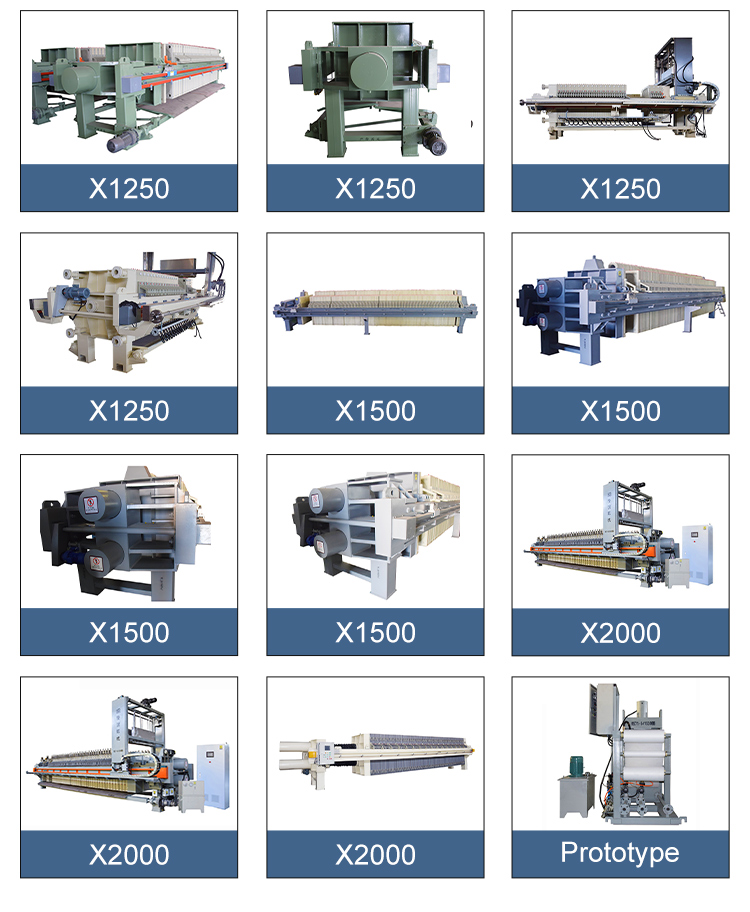 Product View B