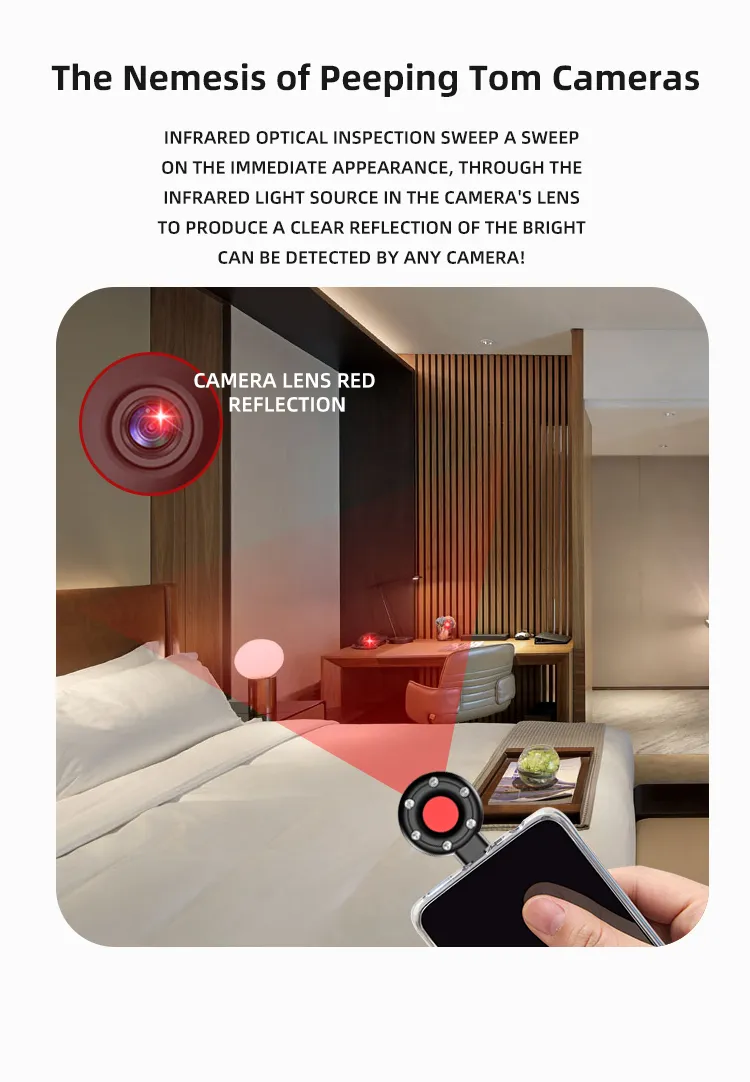 Compact Anti-Camera Detector