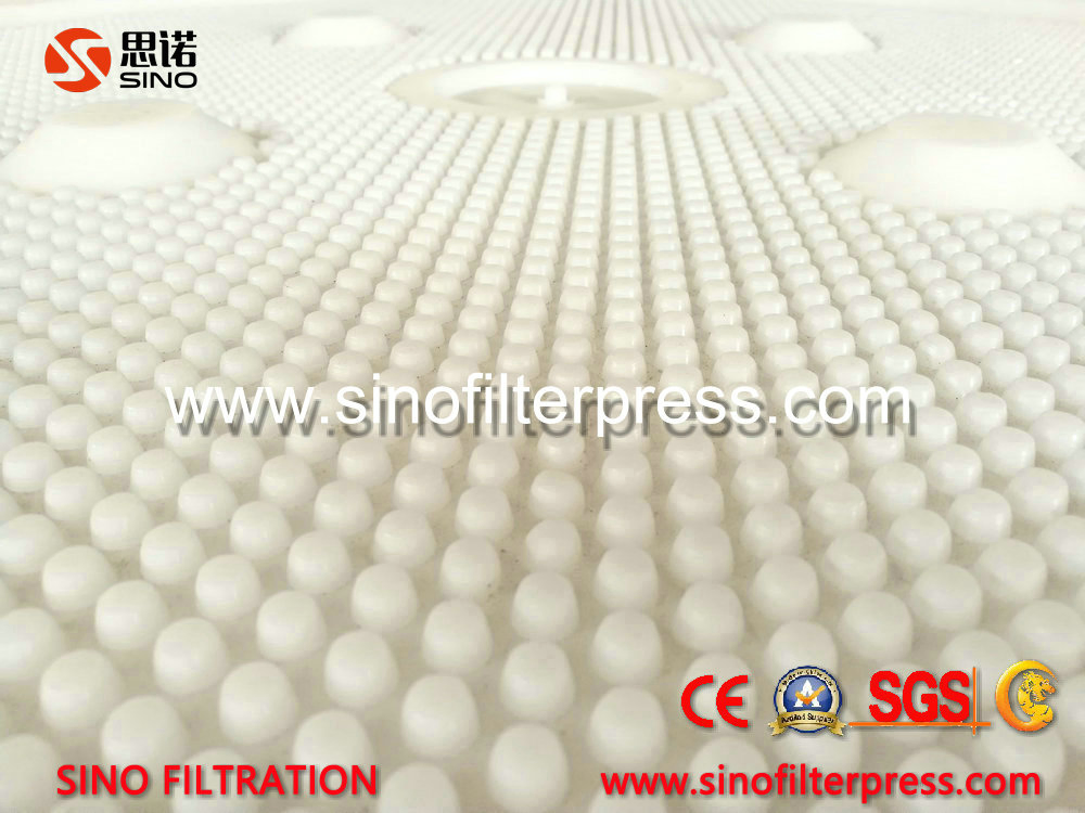 China Hydraulic Automatic Gasketed Recessed Plate Filter Press Price