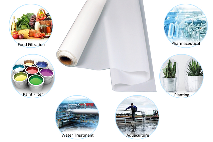 Product Applications