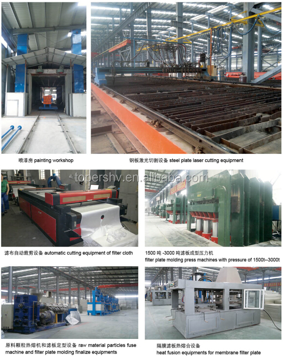 Fabrication Capability 1