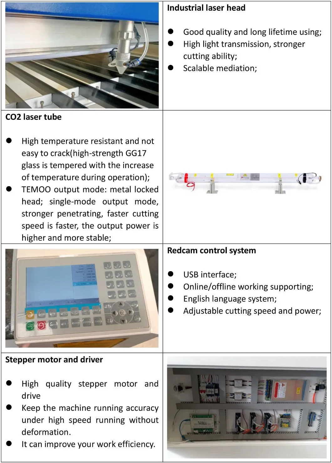 Machine Details