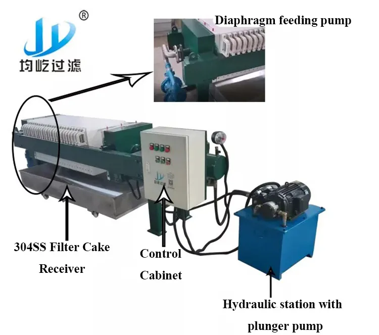 Manual Screw Small Lab Filter Press