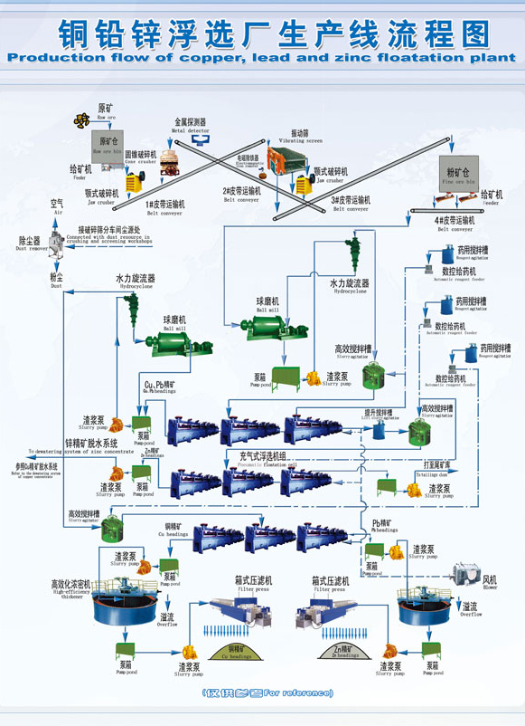 Specification Sheet 4
