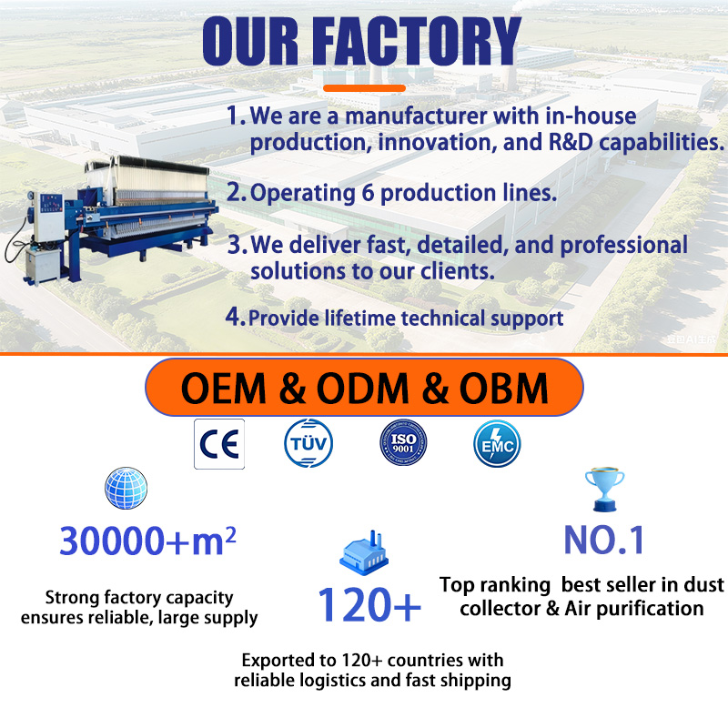 Automatic Porous Cloth Type Mining Automotive Polypropylene Sewage Industry Plate Dewatering Hydraulic Oil Filter Press
