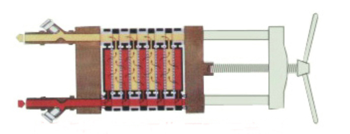 Filter Principle Diagram