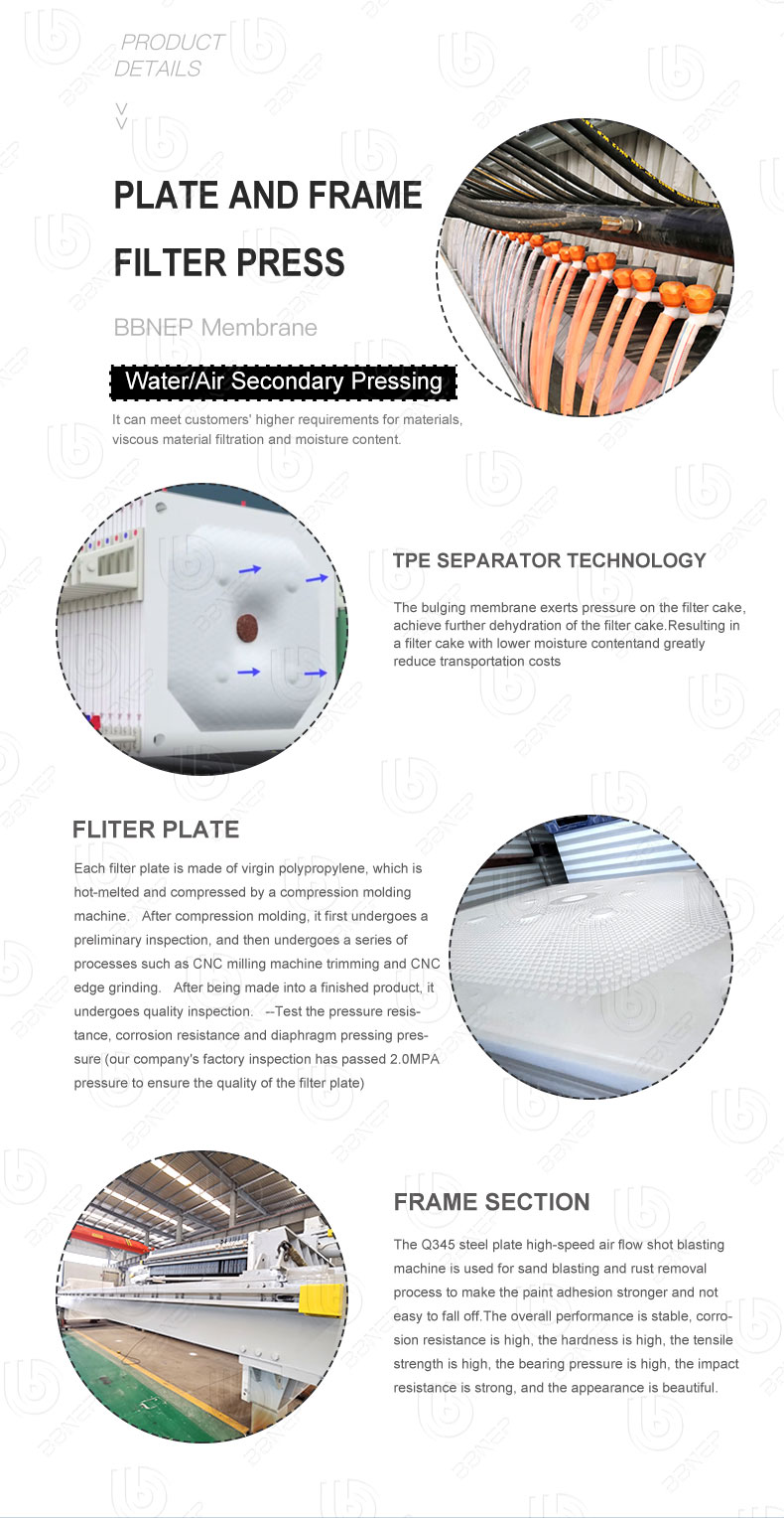 Filter Press Component 4
