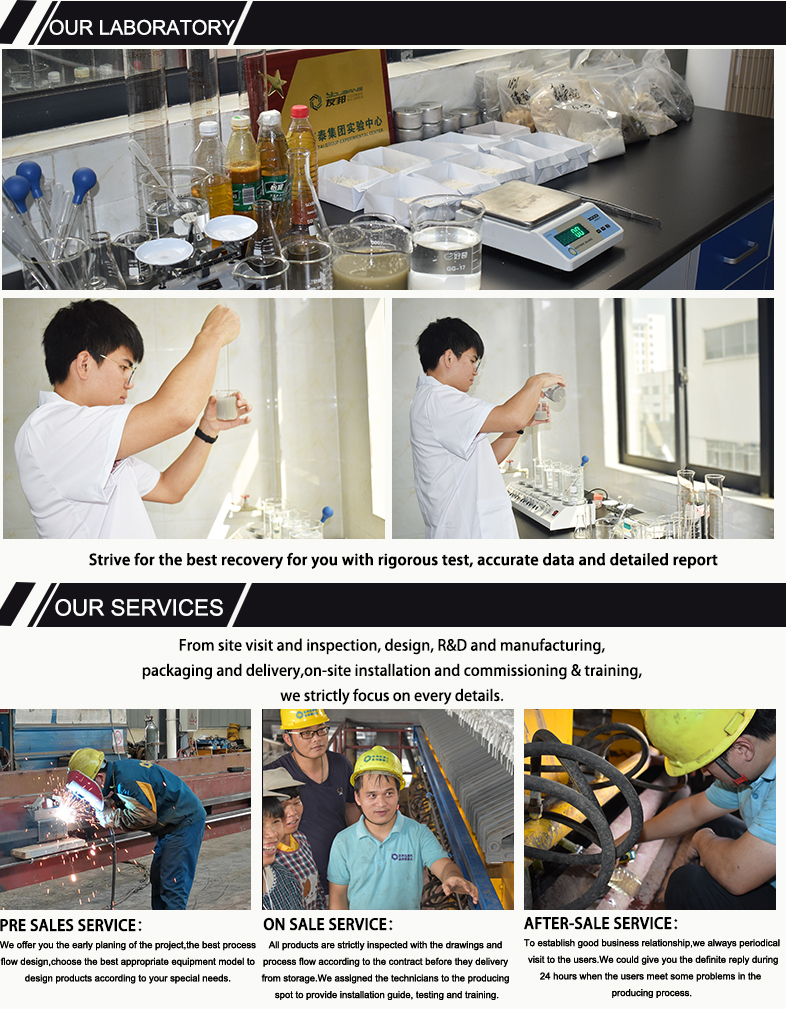 Manufacturing View 6