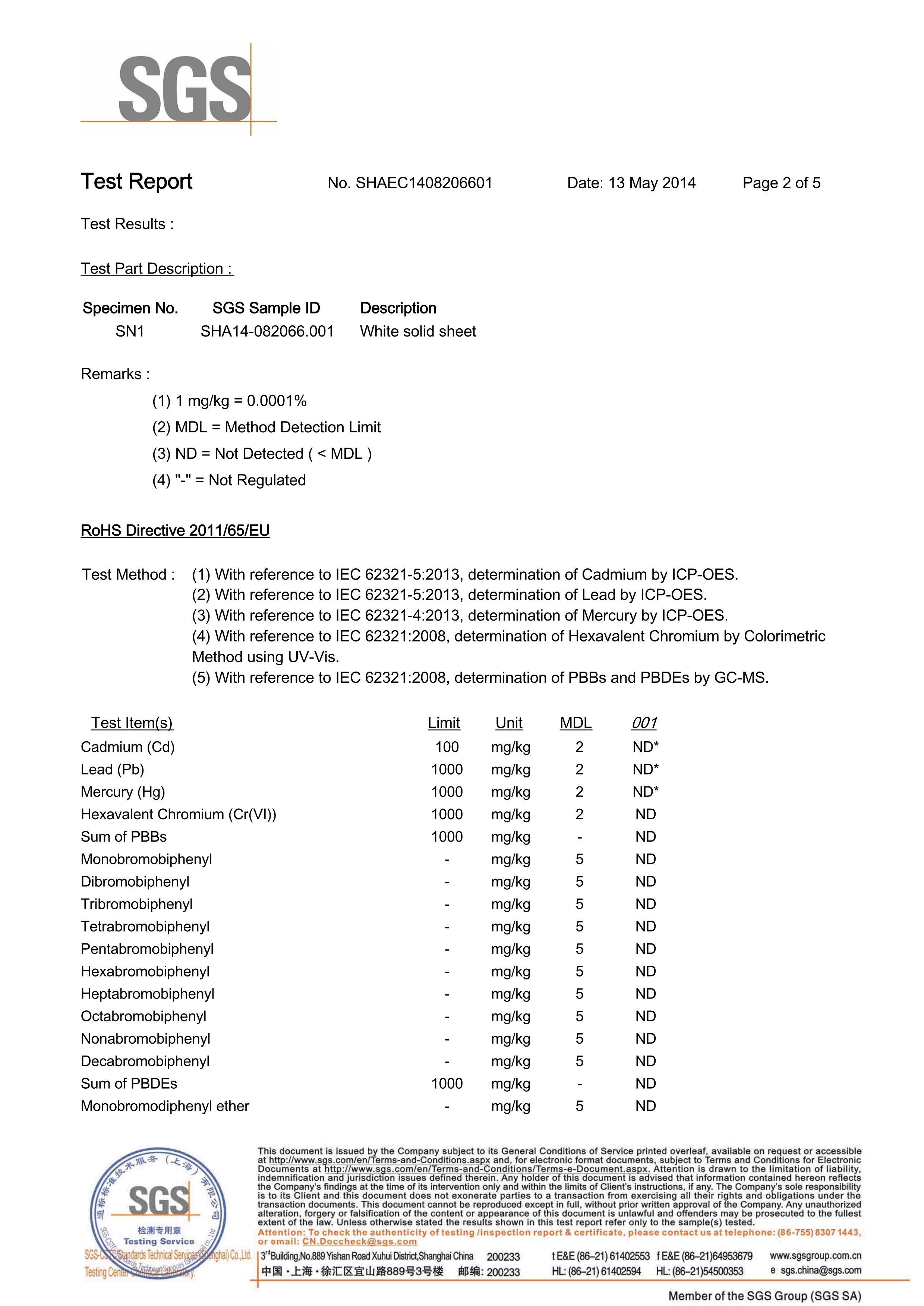 Certification Documents 2