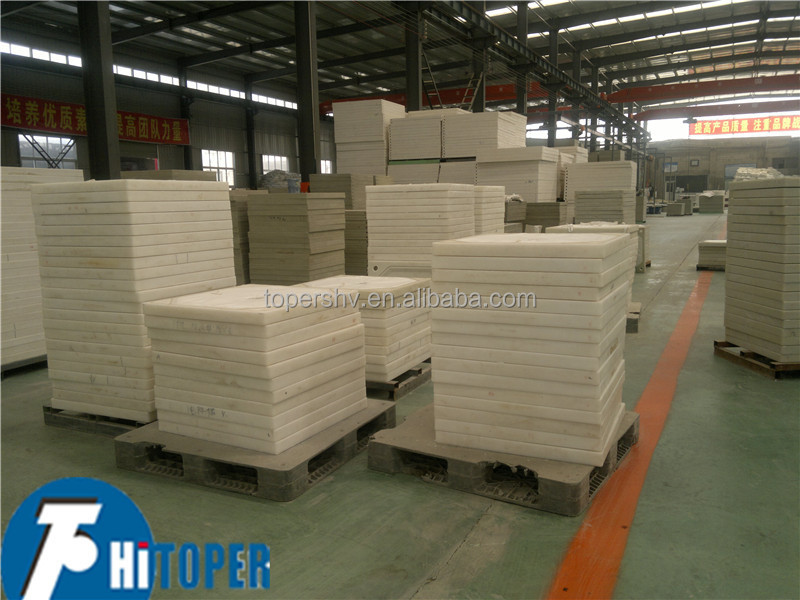 Production Capacity
