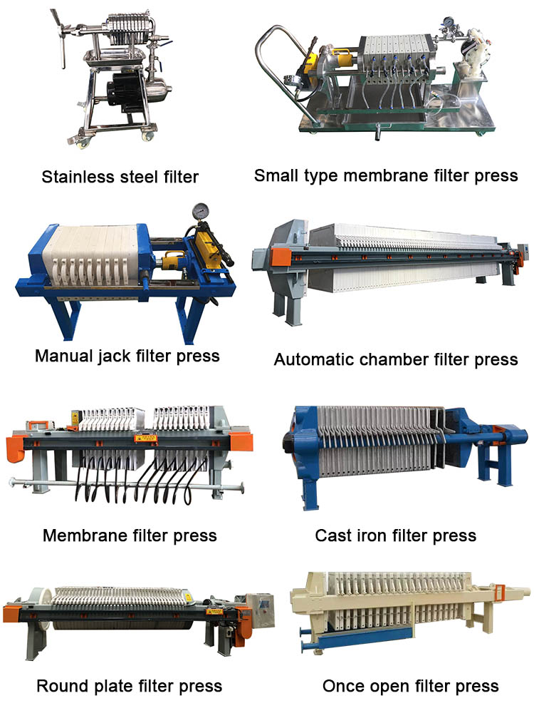 Filter Press Machine Series
