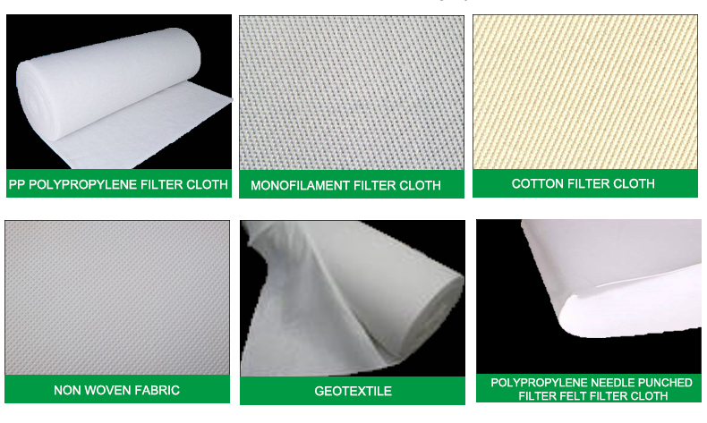 Material classification