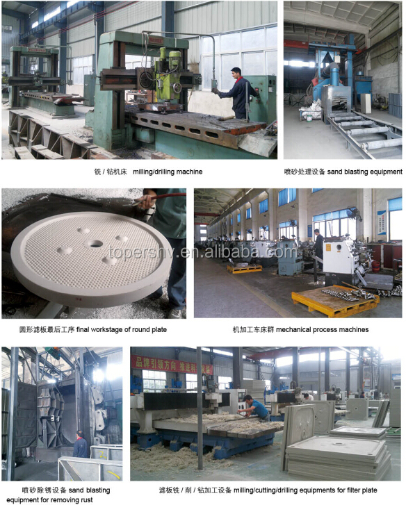 Fabrication Capability 2