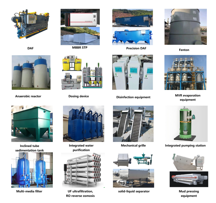 Product Range