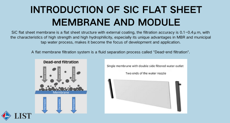 Silicon Carbide Ceramic Membrane Detail