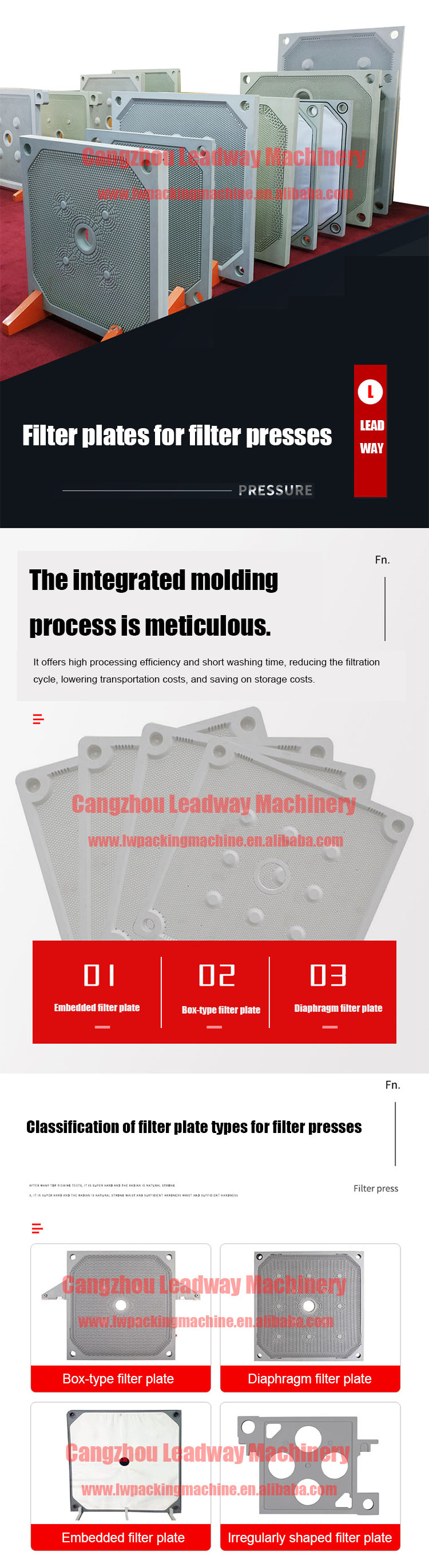 PP Recessed Chamber Membrane Filter Press Plate / Filter Plate for Filter Press Wastewater Treatment