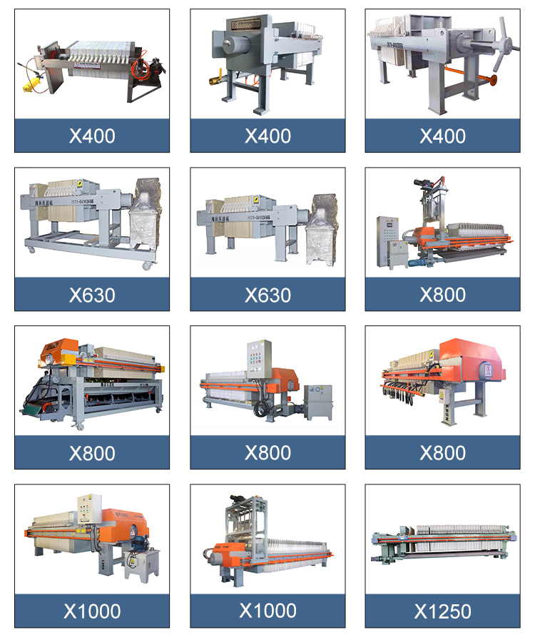 Product View A