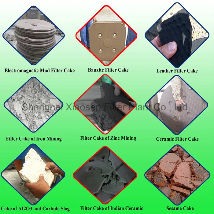 China Sewage Treatment Plate and Frame Filter Press