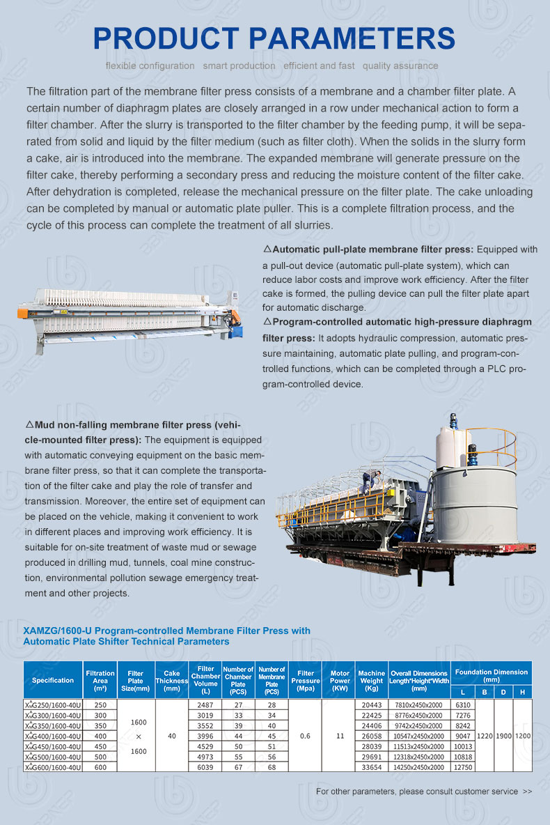 Filter Press Component 3