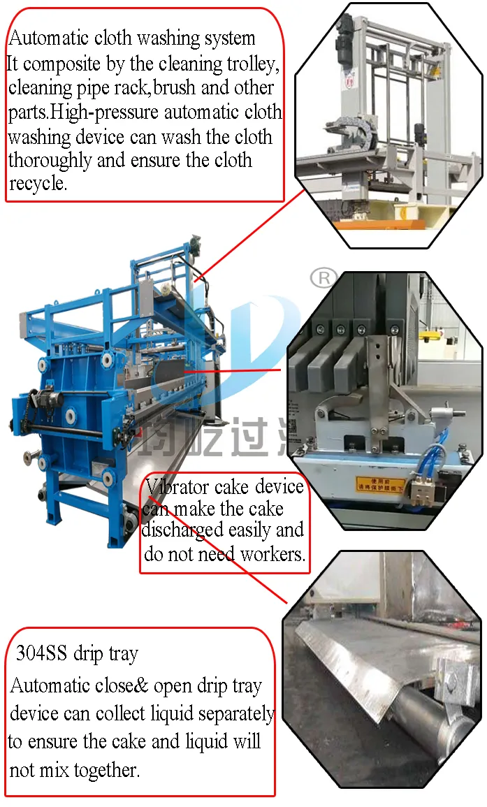 China Sewage Treatment Plate and Frame Filter Press